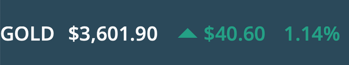 Record High Gold Price $3,602